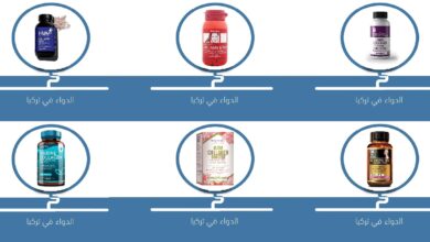 صورة ماهو الكولاجين COLLAGEN